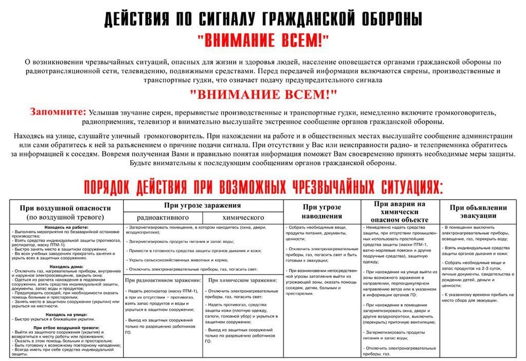 ВНИМАНИЕ ГО 2