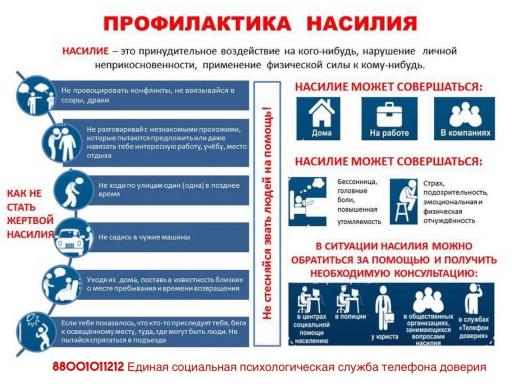 Бытовое насилие памятка