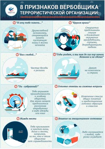 8 priznaov verbovschika