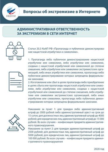Kartochka administrivnoe nakazanie