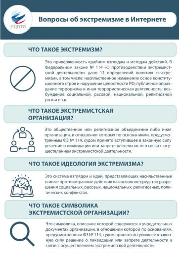 Kartochka chto takoe ekstremizm