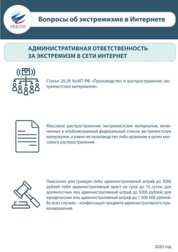 Kartochka administrivnoe nakazanie 3