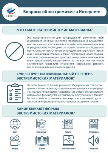 Kartochka chto takoe ekstremistskie materialyi