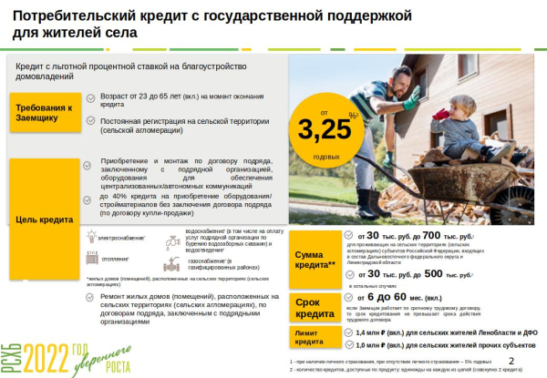 Льготное кредитование