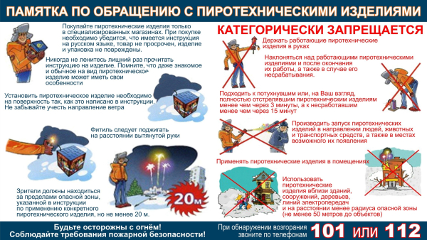 Уважаемые жители и гости сельского поселения Мусорка!