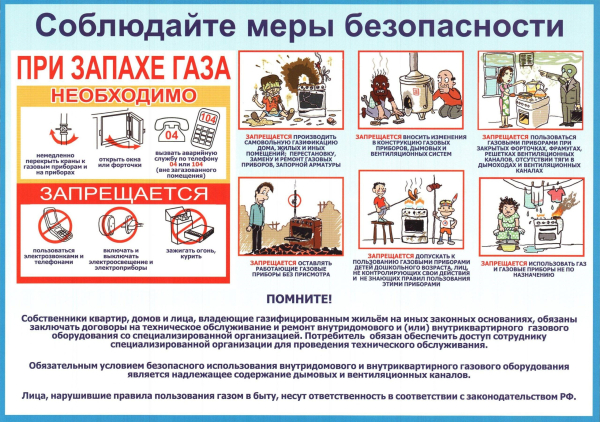 Меры противопожарной безопасности