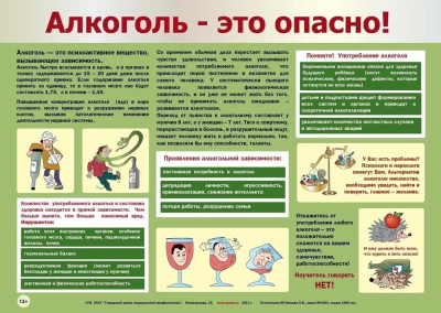 Алкоголь-это опасно!