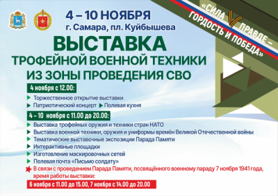 Информация о выставке трофейного вооружения, военной и специальной техники