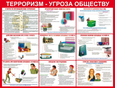 Терроризм-угроза обществу