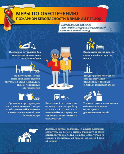 Пожарная безопасность