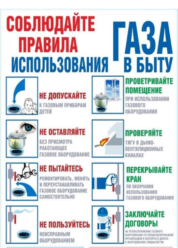 Памятка по использованию газа в быту