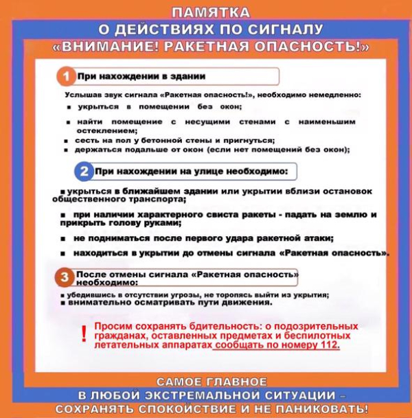 Действия при угрозе БПЛА