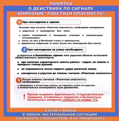 Действия при угрозе БПЛА