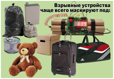 Виды маскировки взрывных устройств