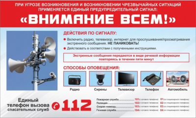 Действия при угрозе и возникновении ЧС