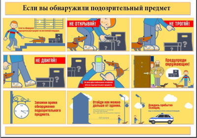 Памятка населению о действиях при обнаружении посторонних предметов